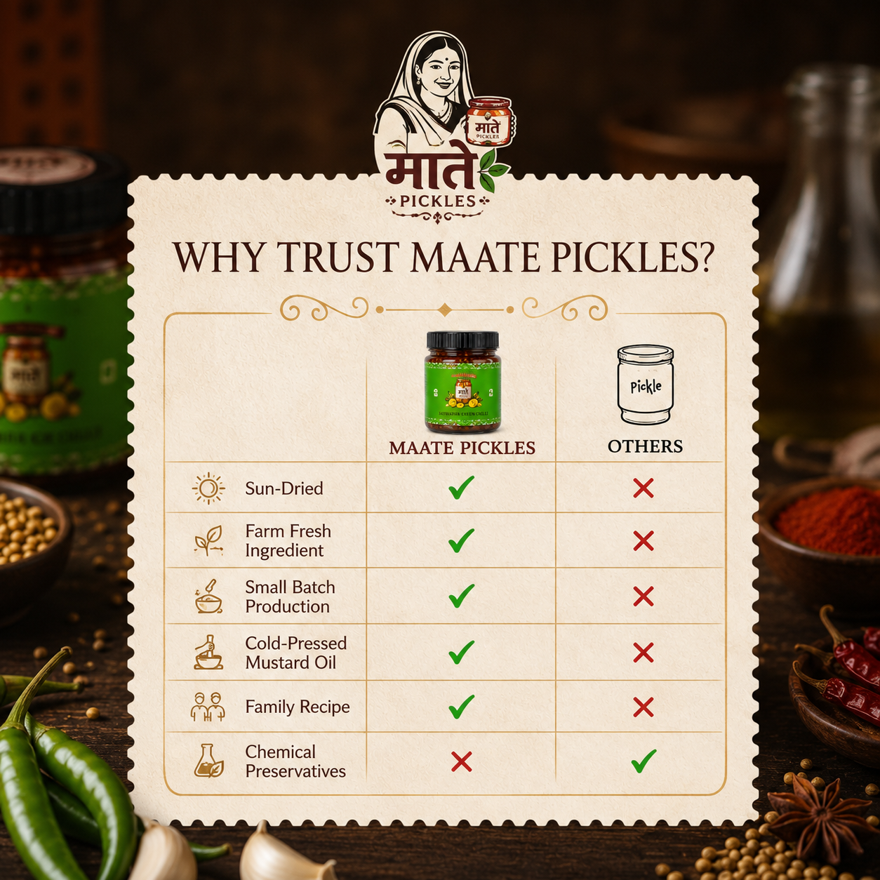 जटवार हरी मिर्च का आचार — Green Chilli Garlic Pickle