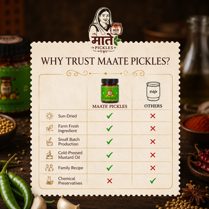 जटवार हरी मिर्च का आचार — Green Chilli Garlic Pickle