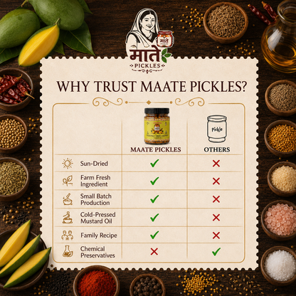 चौपाली सुखा आम का आचार — Sun-Dried Raw Mango Pickle